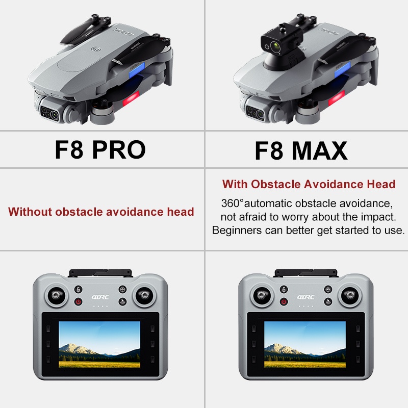 Drone Telecomandato 4DRC F8 PR - Jjrc Drone X12 recensione e prezzo